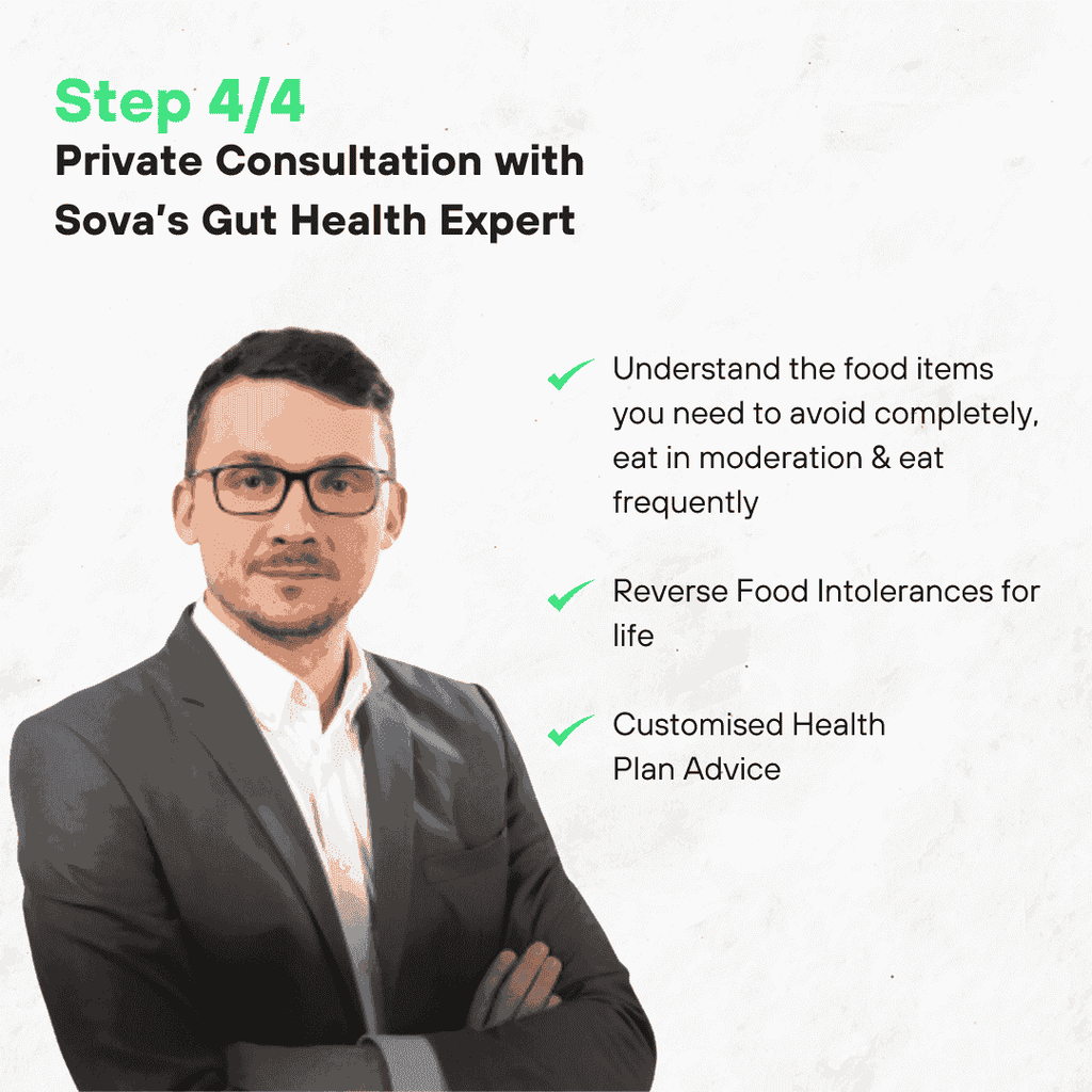 Comprehensive Food Intolerance Test | Discover Whats Good to Eat & What to Avoid