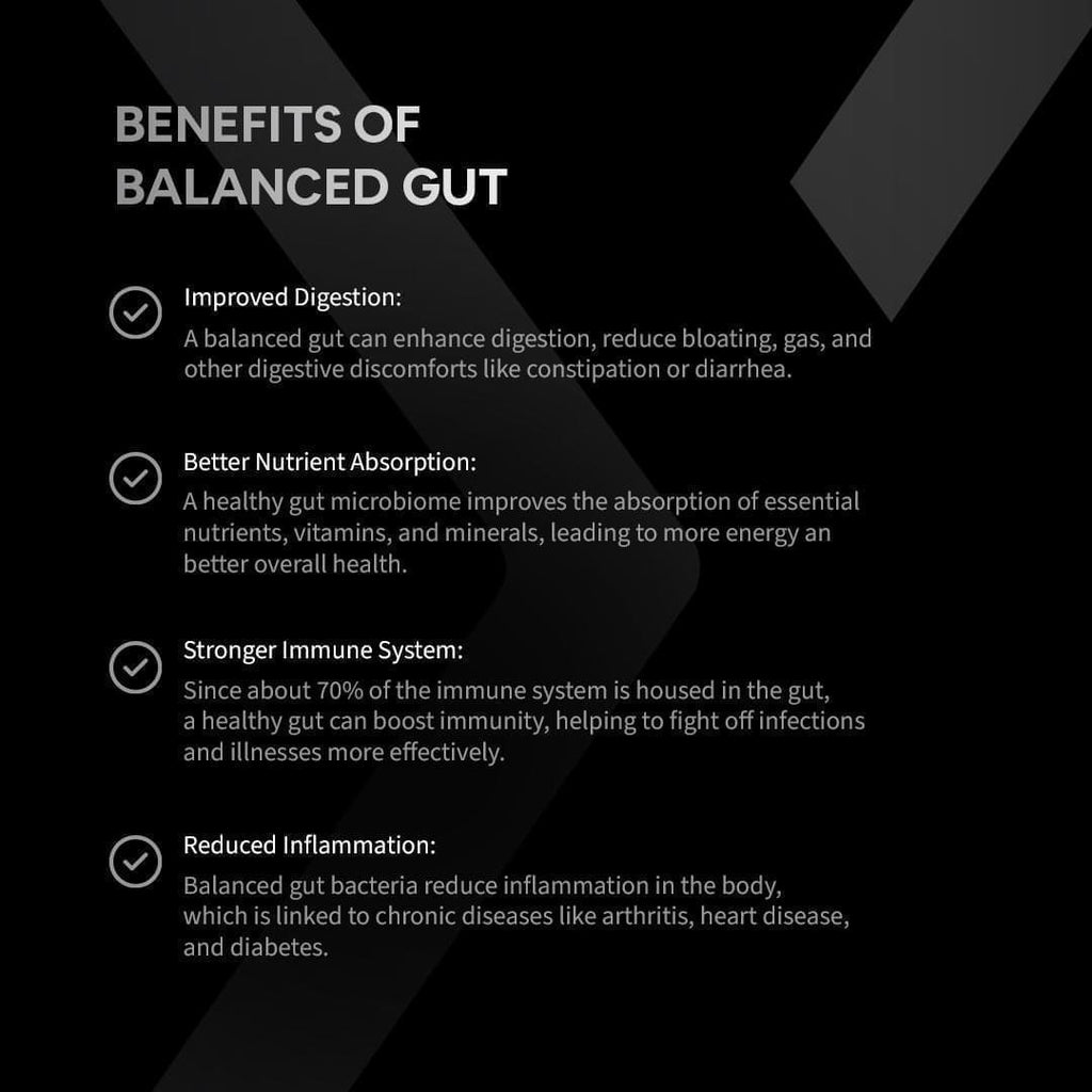 Sova X - Precision Probiotics