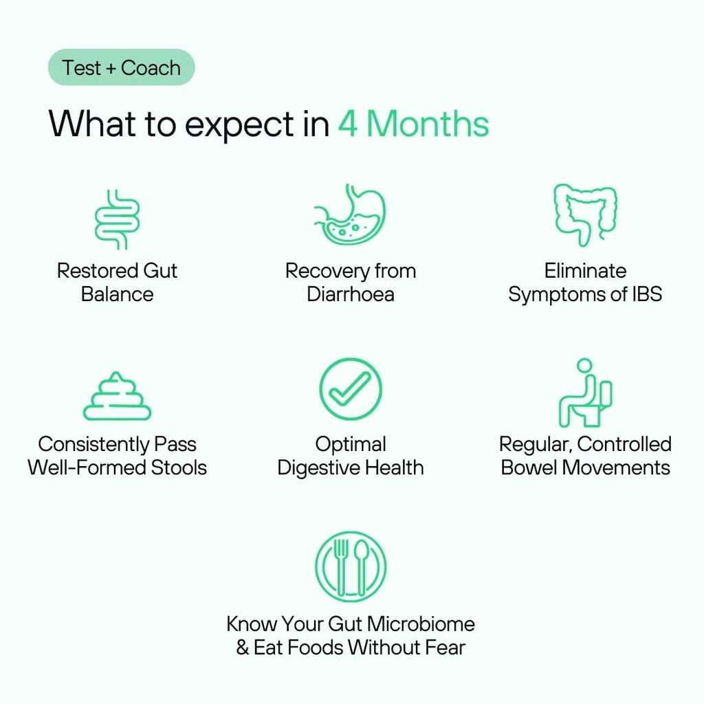 Gut x IBS | Effective IBS Treatment
