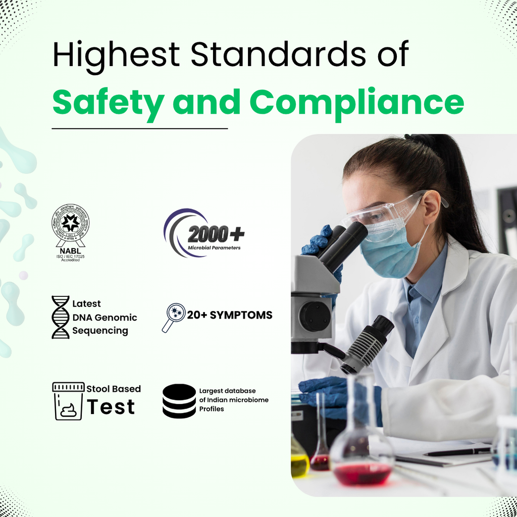 India's Most Advanced Gut Microbiome Test