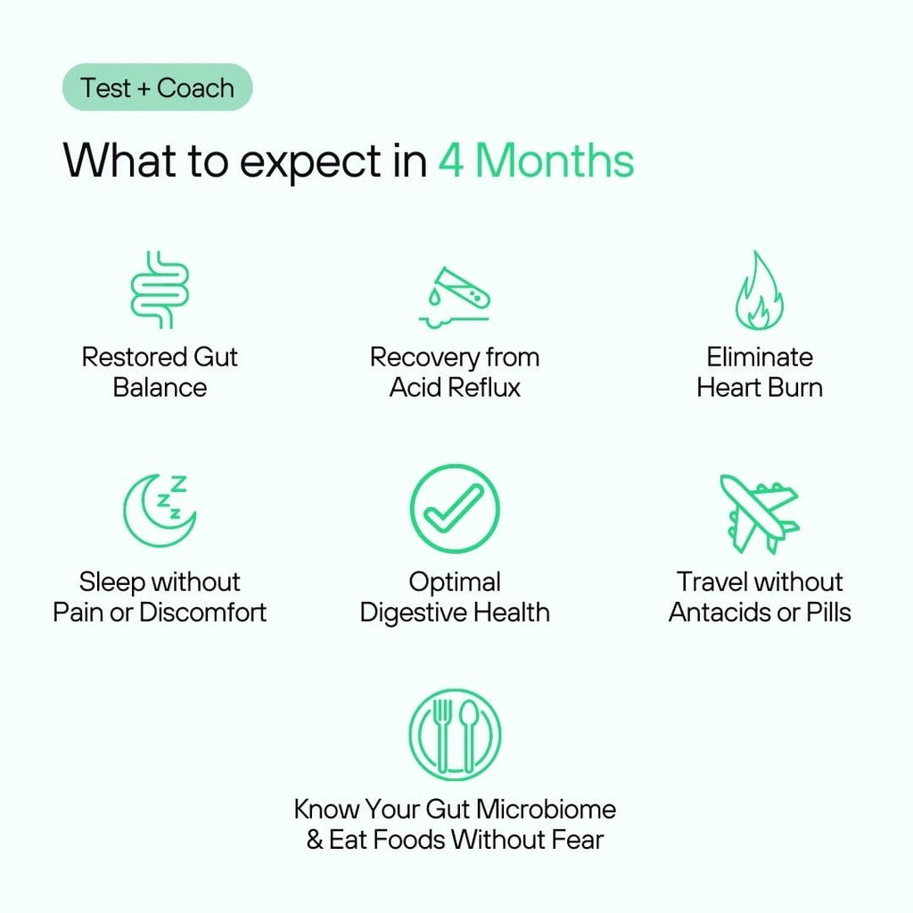 Gut x GERD | Fix Hyper Acidity, Reflux & Heart Burn |