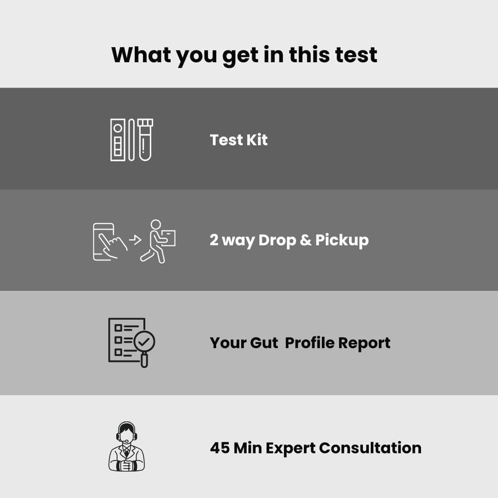 Sova Gut Test for Indigestion | Helps Fix the Root Cause of 20+ Digestive Symptoms