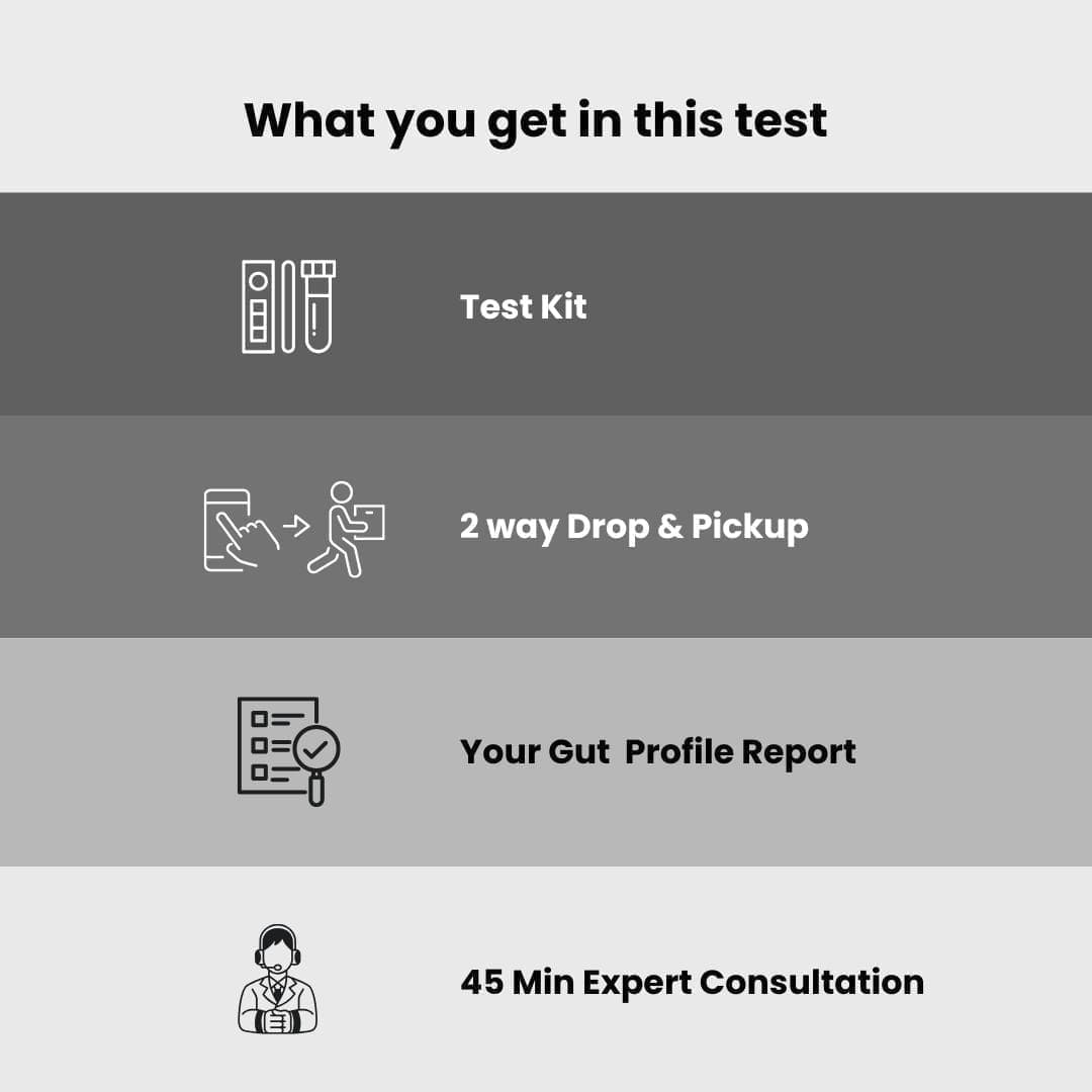Sova Gut Test for Indigestion | Helps Fix the Root Cause of 20+ Digestive Symptoms