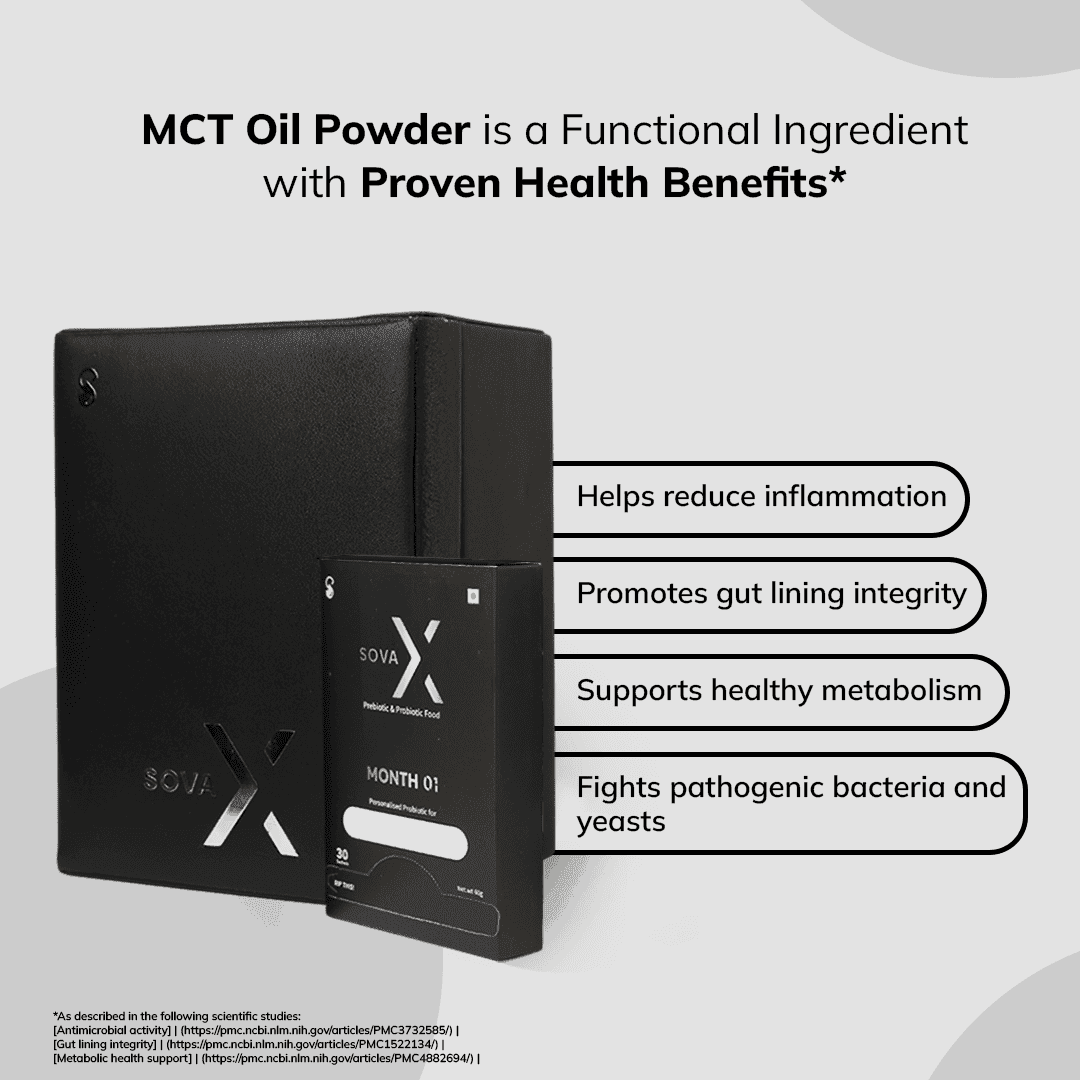SOVA X Gut Intelligence Bundle with Free FIT