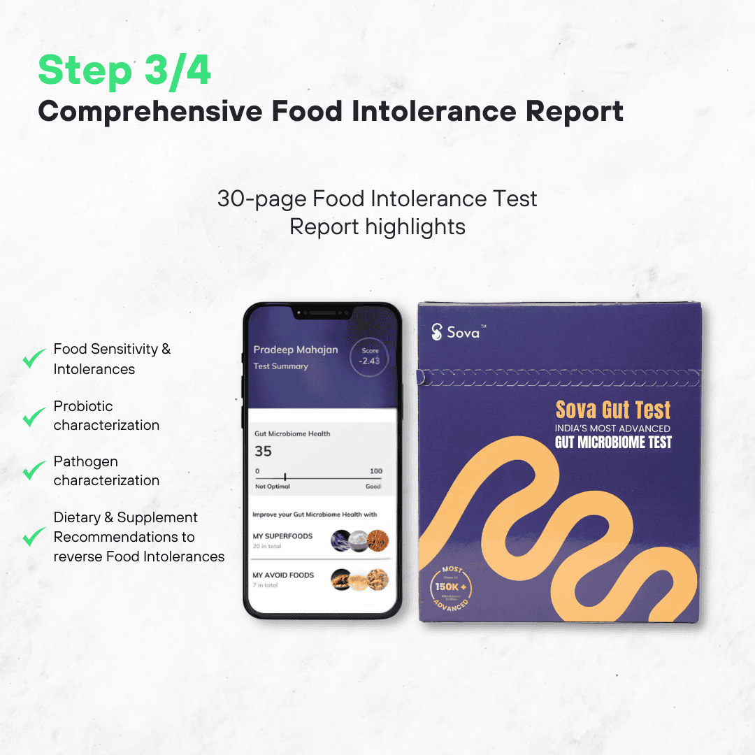 Comprehensive Food Intolerance Test | Discover Whats Good to Eat & What to Avoid