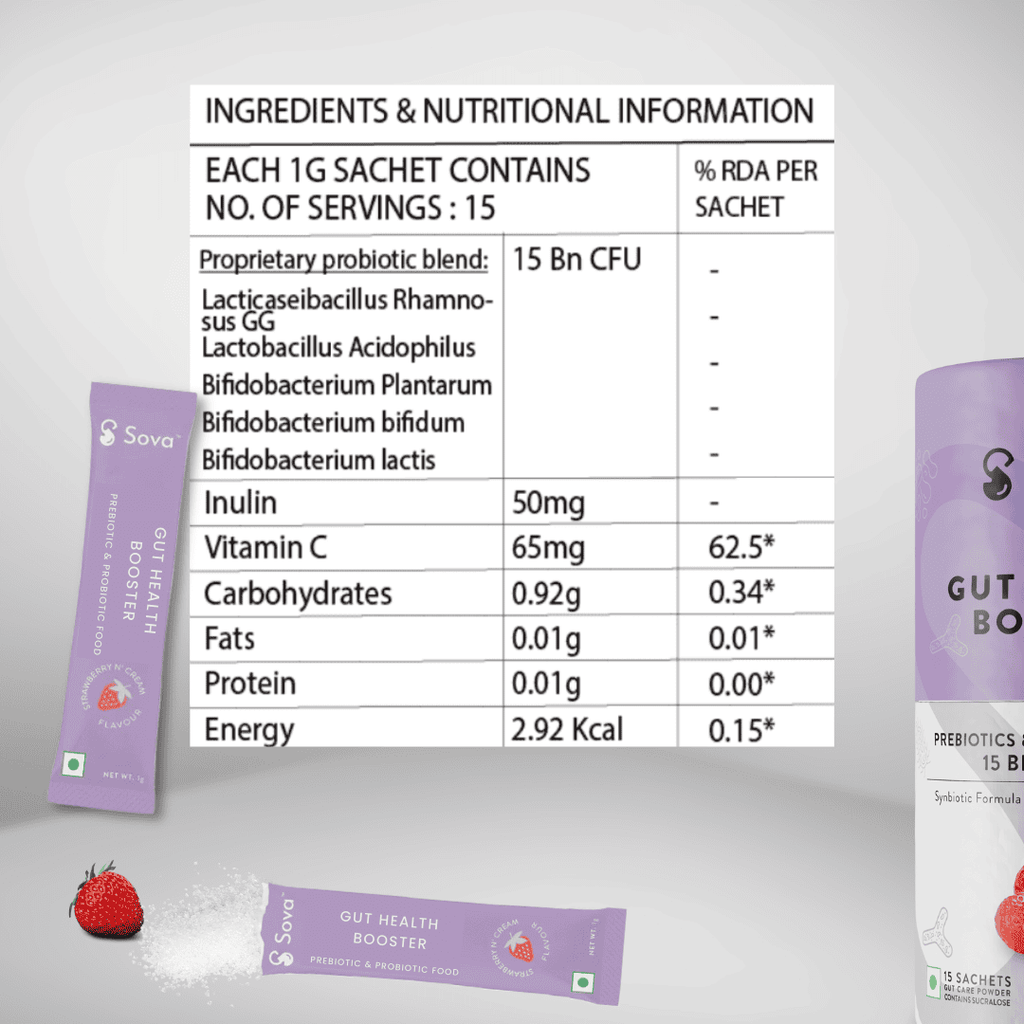 Gut Health Booster With Best Probiotics supplement