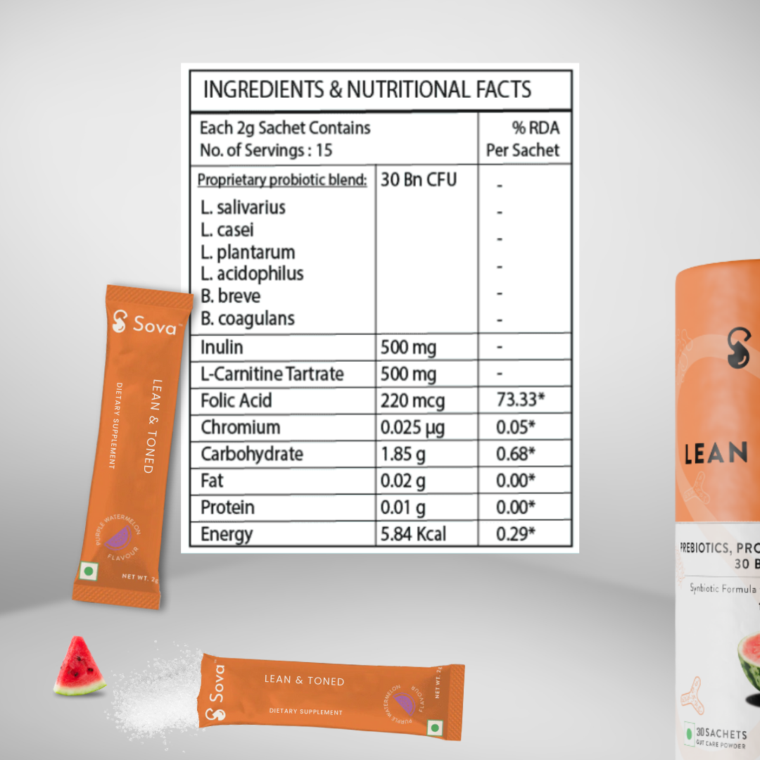 Best Weight Control & Metabolism Boosting Supplement