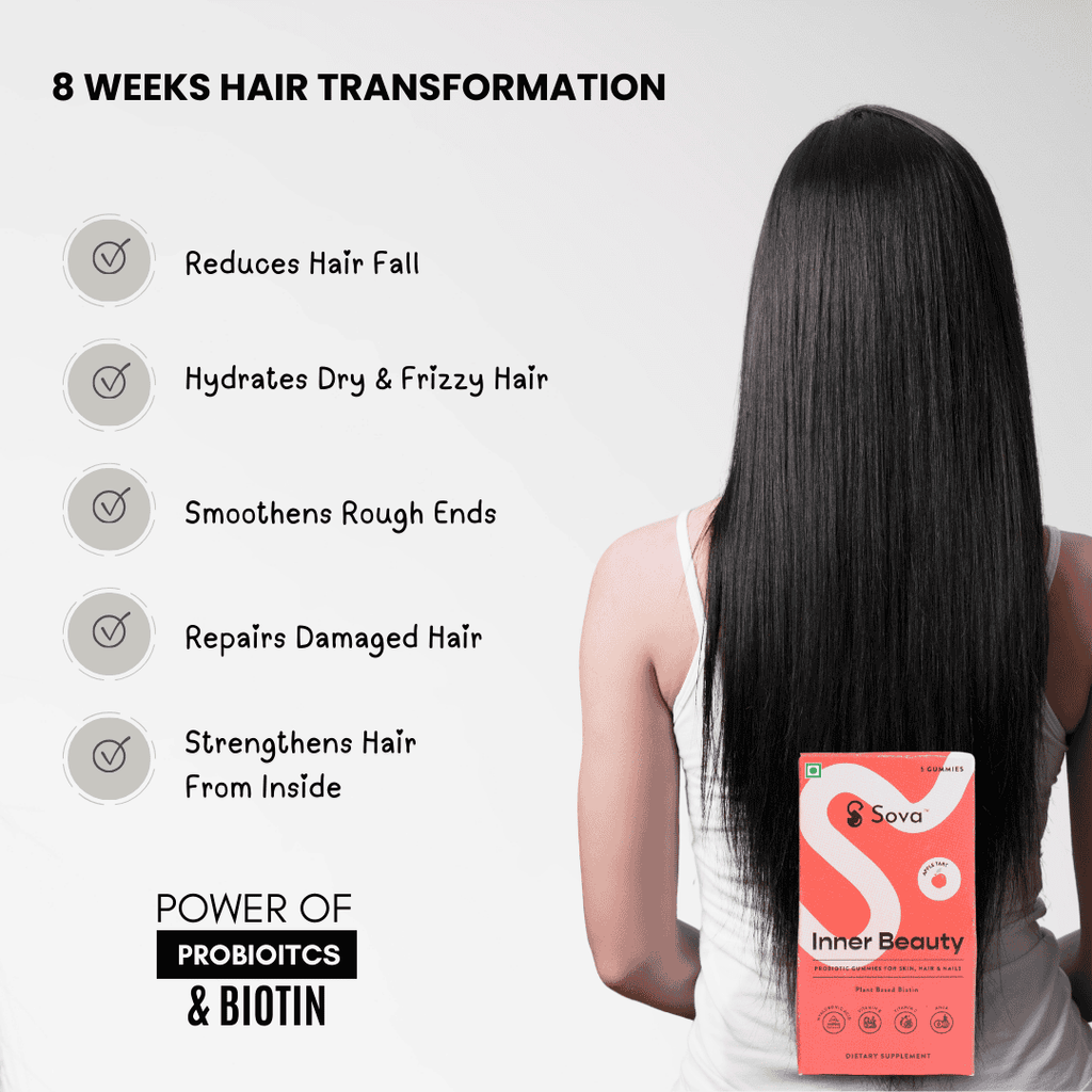 Travel Pack x 3 | Biotin & Probiotic Gummies for Hair Care