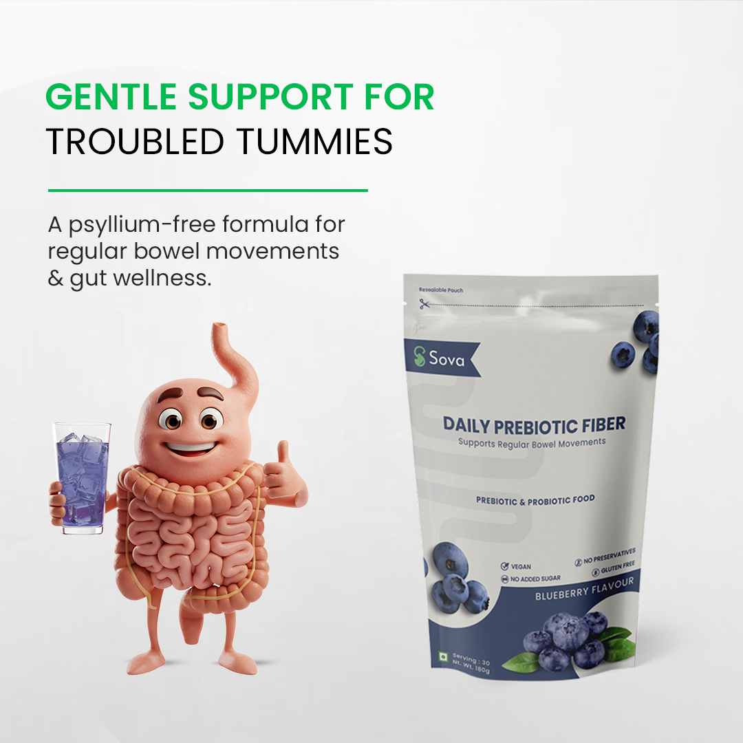 Daily Prebiotic Fiber Supplement For Constipation – Sova IN