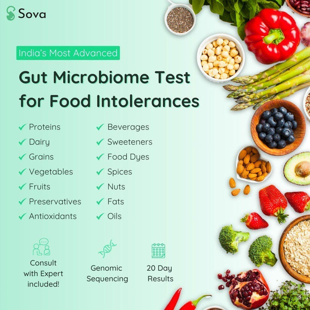 Comprehensive Food Intolerance Test | Discover Whats Good to Eat & What to Avoid