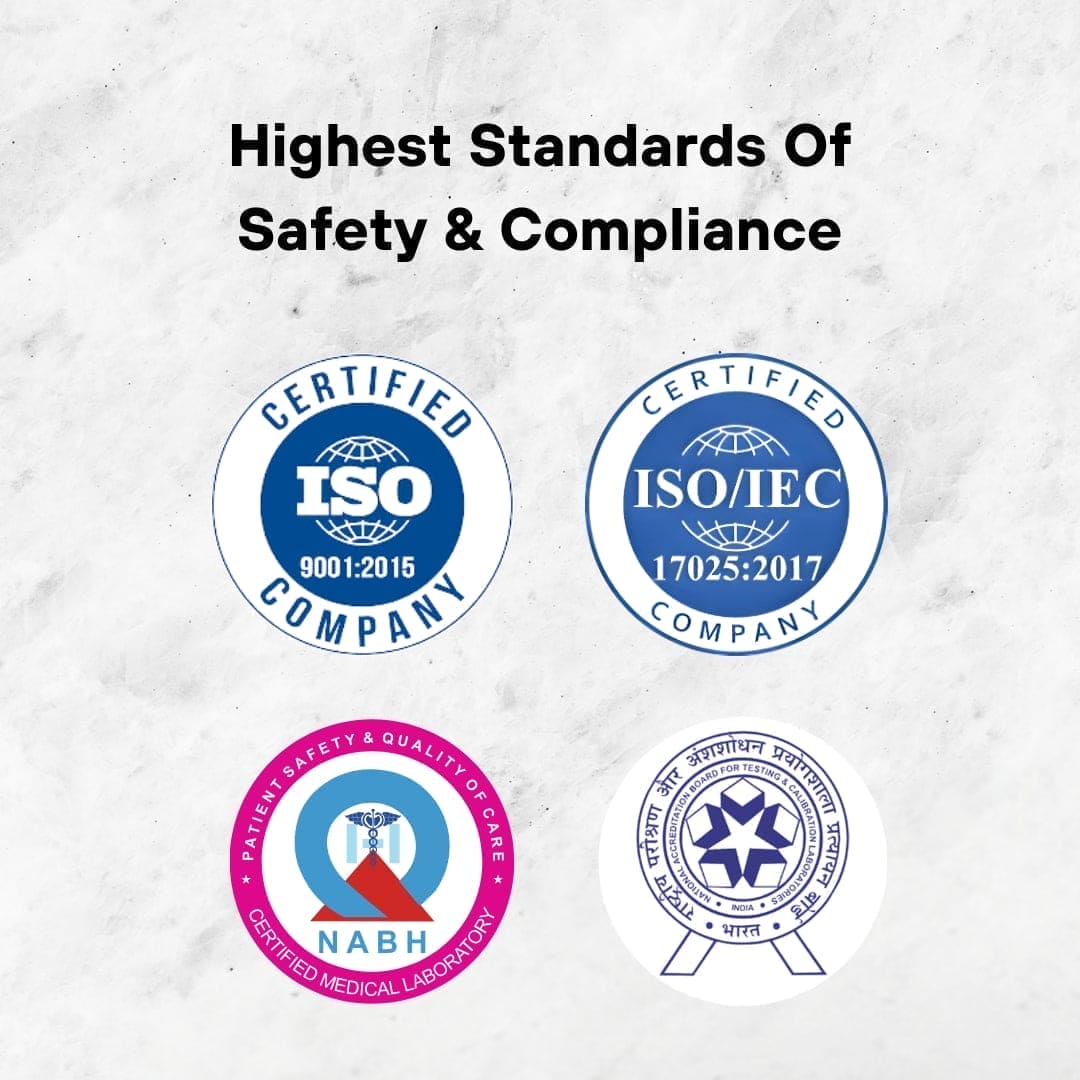 India's Most Advanced Gut Microbiome Test