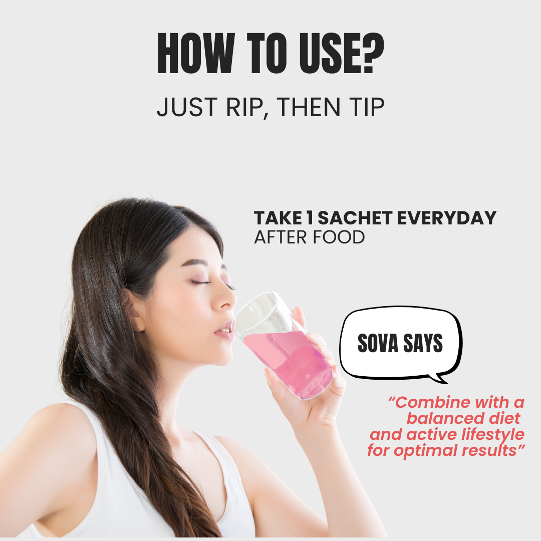 Best Weight Control & Metabolism Boosting Supplement