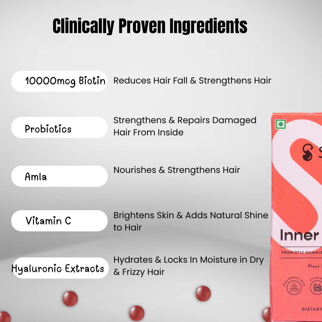 Travel Pack x 3 | Biotin & Probiotic Gummies for Hair Care