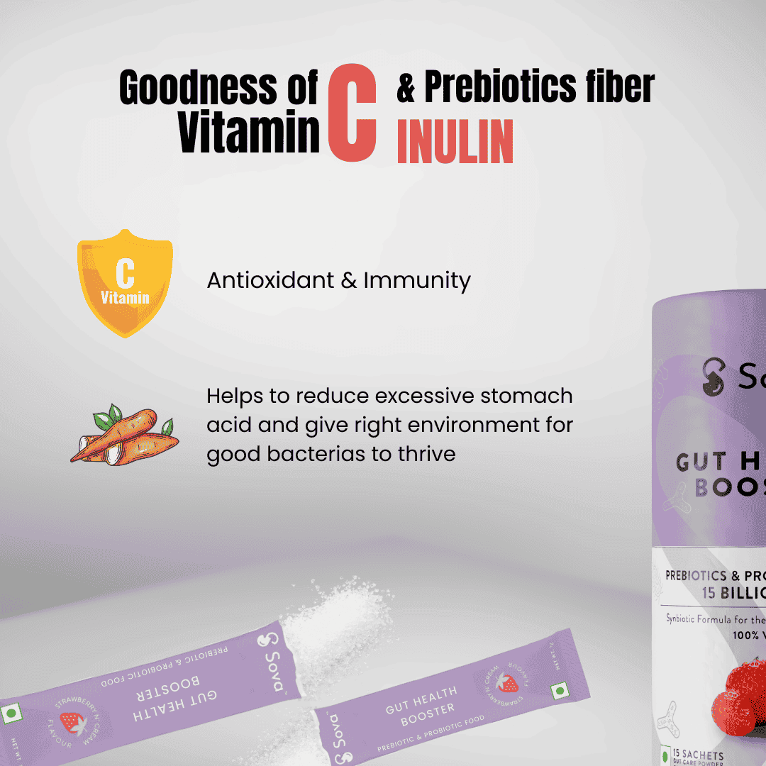 Gut Health Booster With Best Probiotics supplement