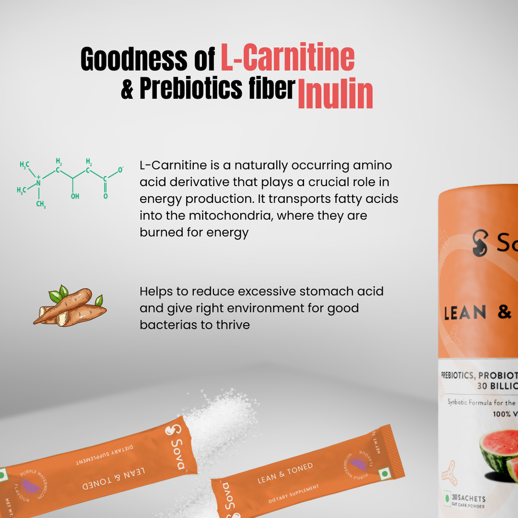 Best Weight Control & Metabolism Boosting Supplement