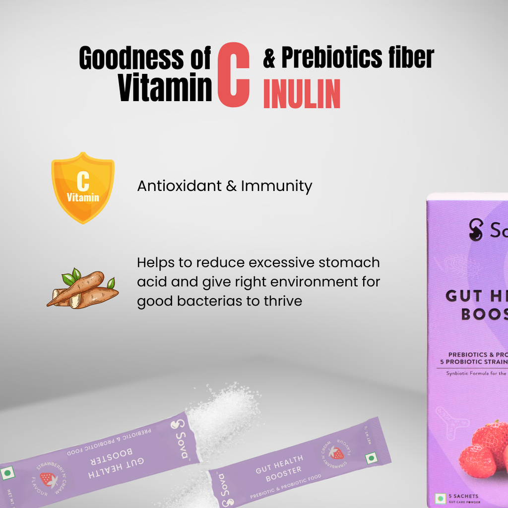 Travel Pack | Gut Health Booster With Probiotics