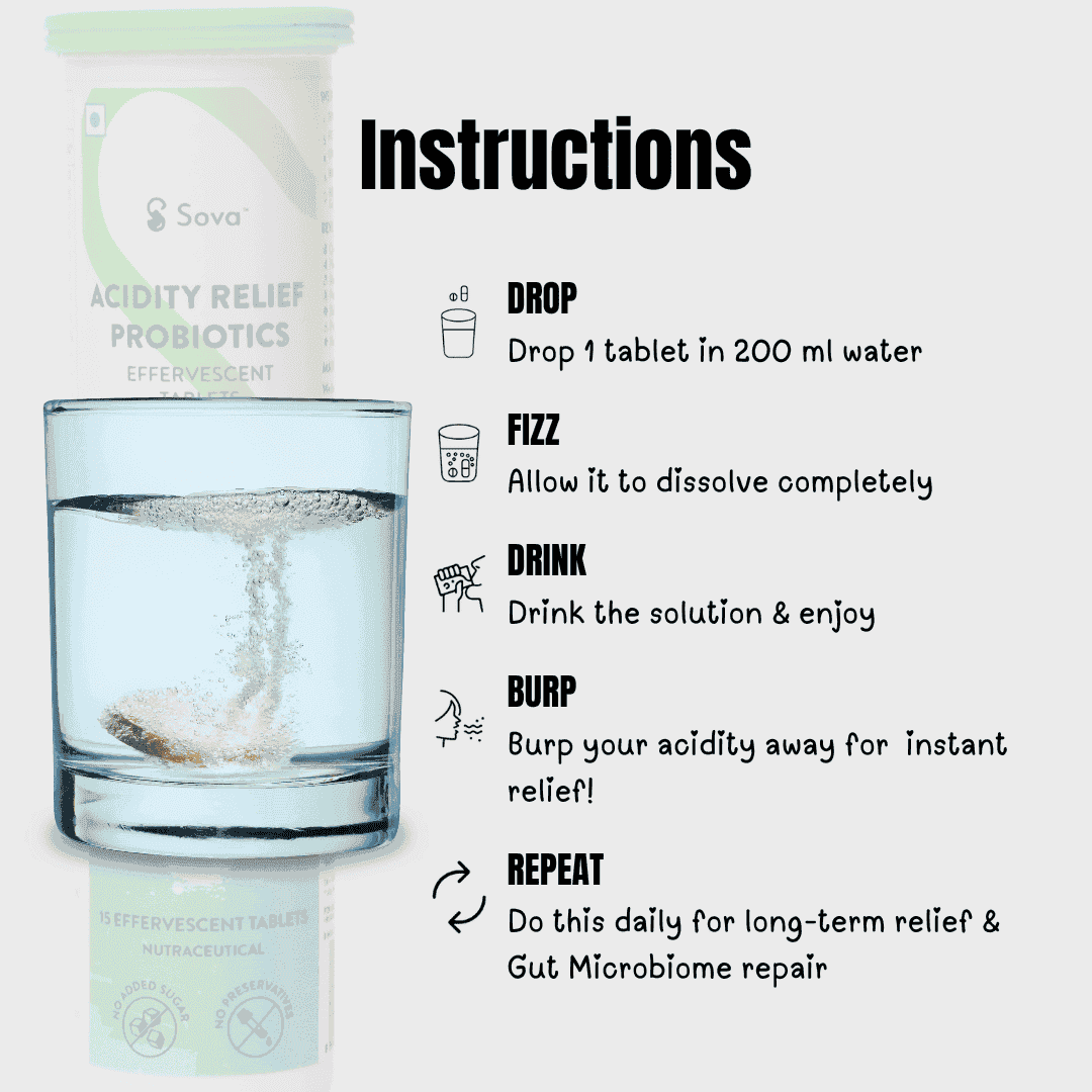 Acidity Relief Probiotics Effervescent Tablet | 30 Seconds Acidity Relief