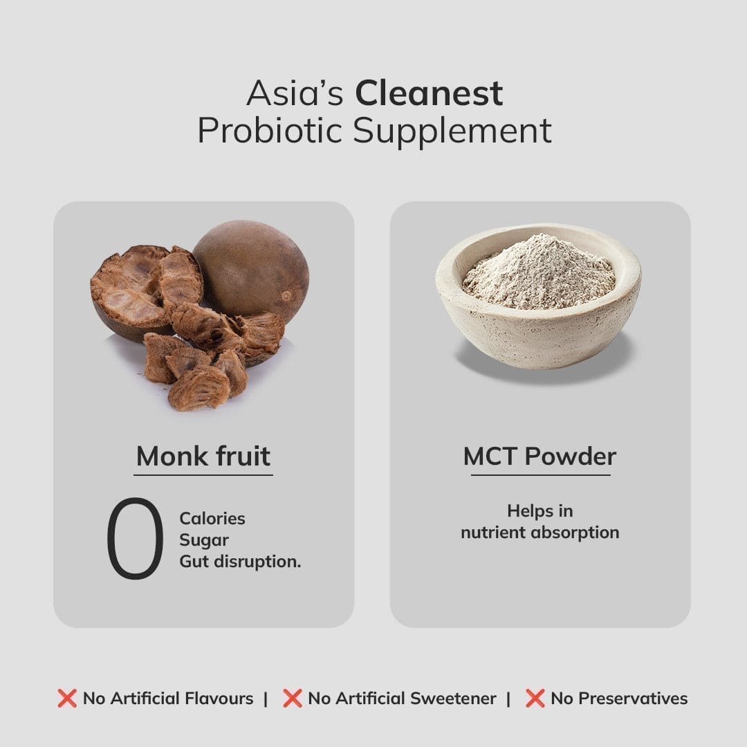 Sova X - Precision Probiotics