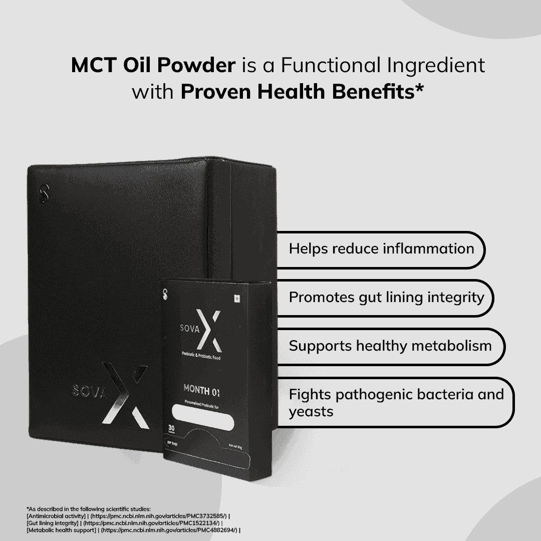 Sova X - Precision Probiotics