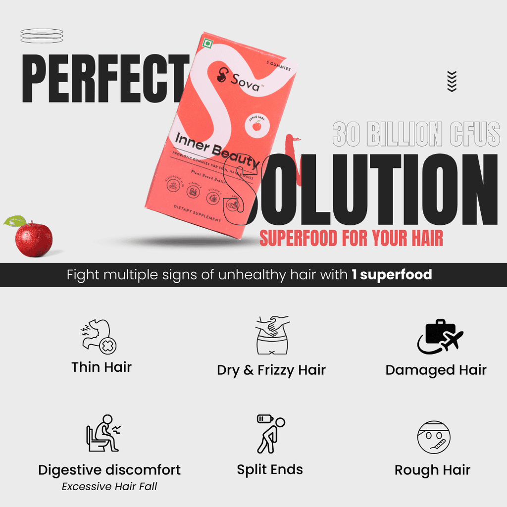 Travel Pack x 3 | Biotin & Probiotic Gummies for Hair Care