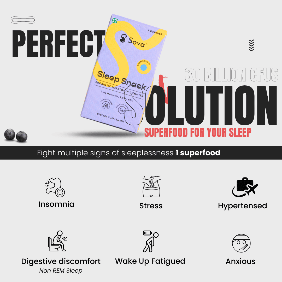 Travel Pack x 3 | Melatonin & Ashwagandha Sleep Gummies