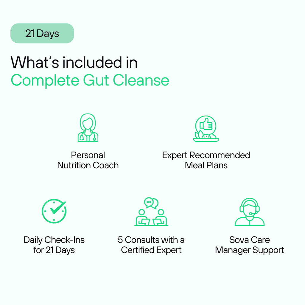 Complete Gut Cleanse & Detox | Boost Your Detox with a Gut Cleanse