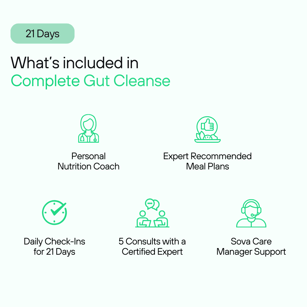 Complete Gut Cleanse & Detox | Boost Your Detox with a Gut Cleanse