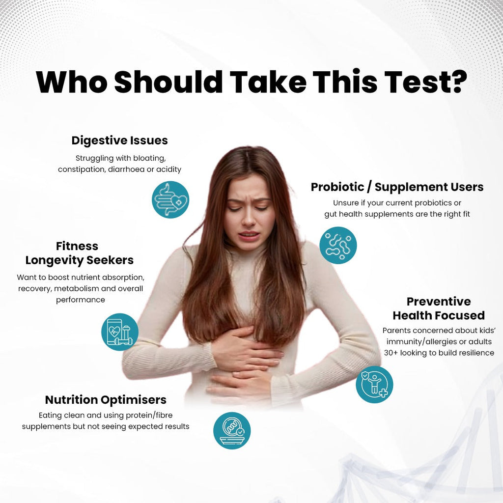 Probiotic Deficiency Test