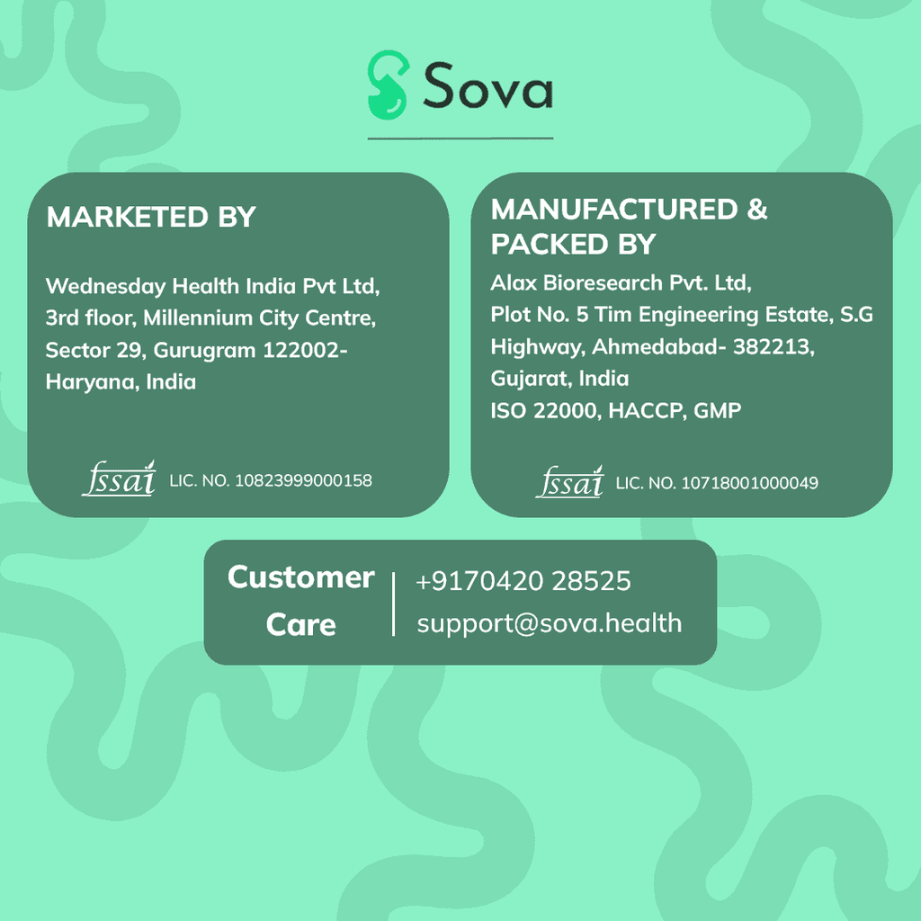 Best Biotin Gummy for Dry & Frizzy Hair With Hair Fall Control